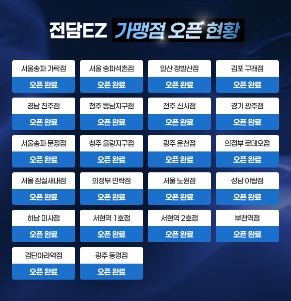 전담EZ 가맹점 오픈현황